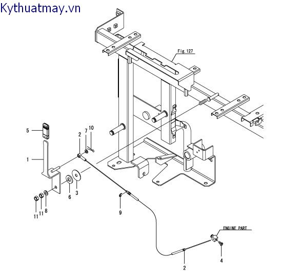 điều khiển động cơ